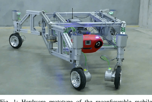 Figure 1 for Design and Motion Planning for a Reconfigurable Robotic Base