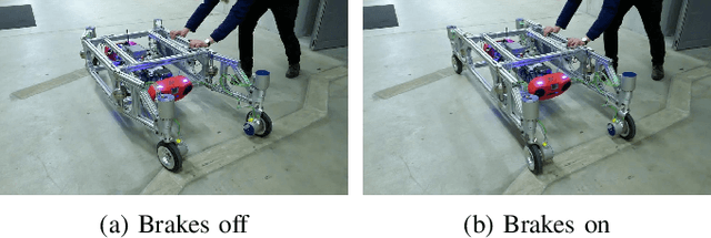 Figure 3 for Design and Motion Planning for a Reconfigurable Robotic Base