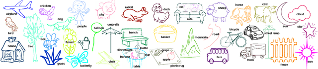 Figure 4 for SketchyScene: Richly-Annotated Scene Sketches