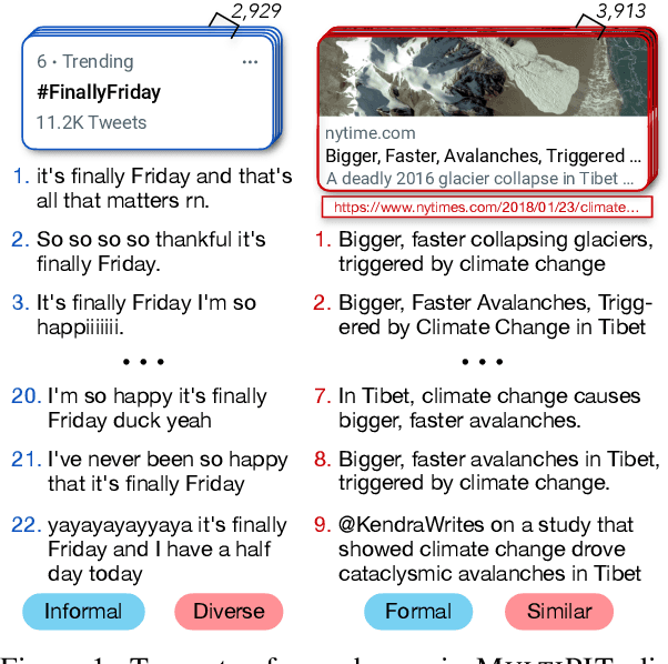 Figure 1 for Improving Large-scale Paraphrase Acquisition and Generation