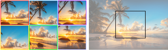 Figure 1 for GARF: Gaussian Activated Radiance Fields for High Fidelity Reconstruction and Pose Estimation