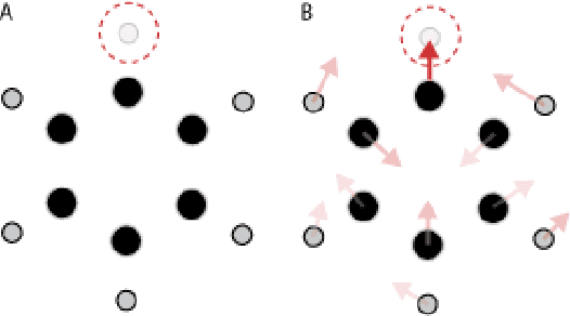 Figure 4 for Tensor field networks: Rotation- and translation-equivariant neural networks for 3D point clouds