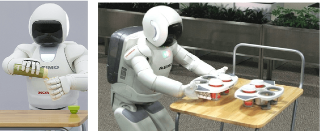 Figure 1 for Multimodal Deep Domain Adaptation