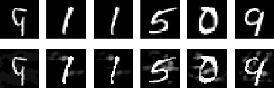 Figure 1 for Adversarial Example Defenses: Ensembles of Weak Defenses are not Strong