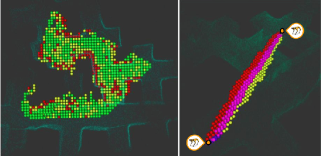 Figure 4 for PropEM-L: Radio Propagation Environment Modeling and Learning for Communication-Aware Multi-Robot Exploration