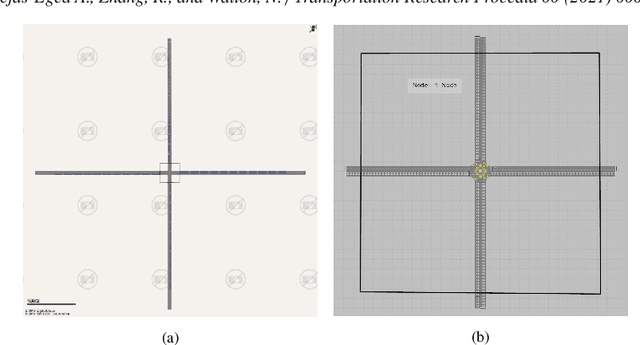 Figure 4 for Reinforcement Learning for Traffic Signal Control: Comparison with Commercial Systems