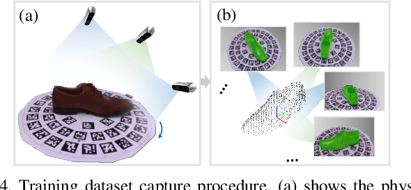 Figure 4 for Pixels to Plans: Learning Non-Prehensile Manipulation by Imitating a Planner