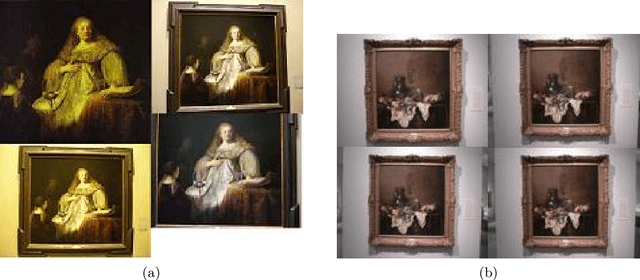 Figure 4 for Attributed Relational SIFT-based Regions Graph (ARSRG): concepts and applications