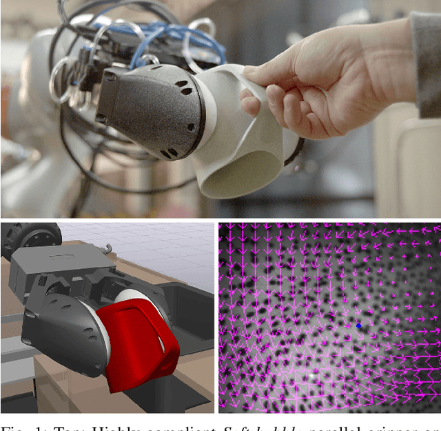 Figure 1 for Soft-Bubble grippers for robust and perceptive manipulation
