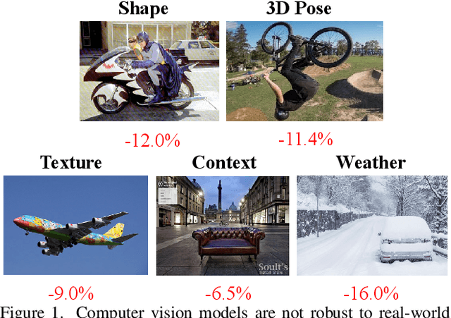 Figure 1 for ROBIN : A Benchmark for Robustness to Individual Nuisances in Real-World Out-of-Distribution Shifts