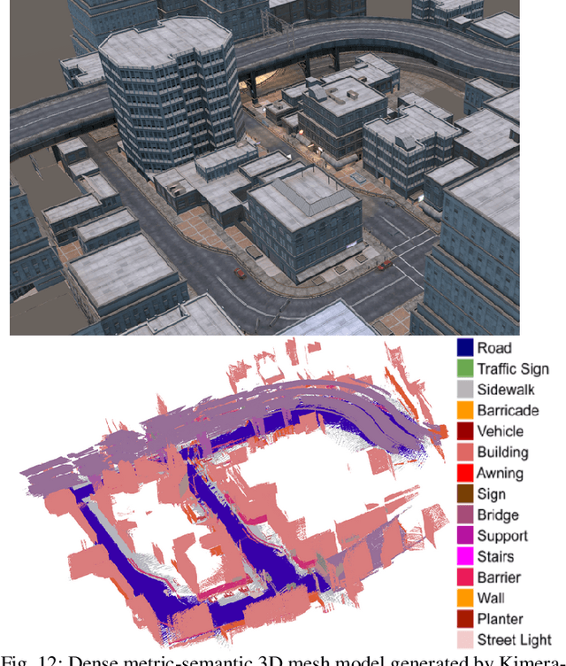 Figure 4 for Kimera-Multi: Robust, Distributed, Dense Metric-Semantic SLAM for Multi-Robot Systems