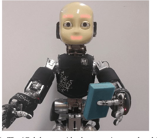 Figure 1 for Controlled Tactile Exploration and Haptic Object Recognition