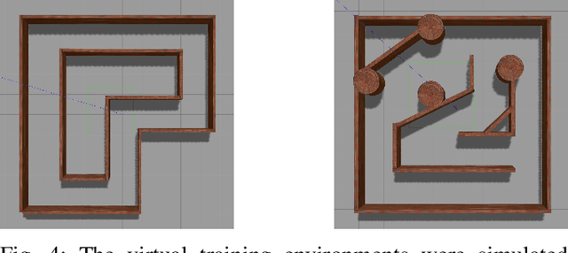 Figure 4 for Vision-Based Mobile Robotics Obstacle Avoidance With Deep Reinforcement Learning