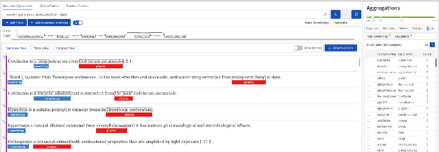 Figure 1 for Neural Extractive Search