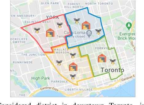 Figure 1 for Dynamic Resource Management for Providing QoS in Drone Delivery Systems