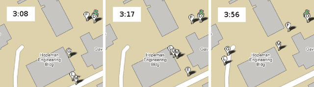 Figure 3 for Location-Based Reasoning about Complex Multi-Agent Behavior