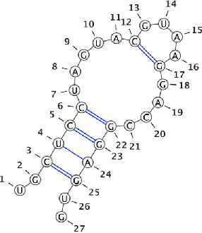 Figure 1 for Combining pattern-based CRFs and weighted context-free grammars