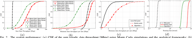 Figure 2 for Power Allocation for Space-Terrestrial Cooperation Systems with Statistical CSI