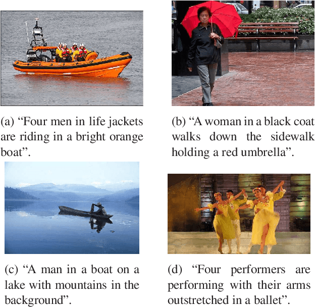 Figure 1 for SuperCaptioning: Image Captioning Using Two-dimensional Word Embedding