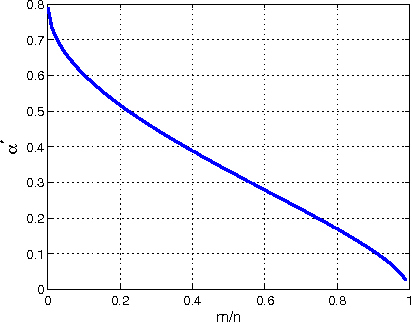 Figure 1 for Sparse Recovery from Nonlinear Measurements with Applications in Bad Data Detection for Power Networks