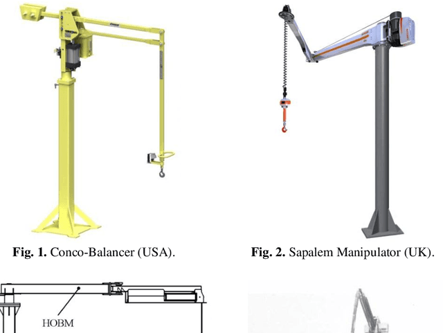 Figure 1 for Key Features of the Coupled Hand-operated Balanced Manipulator and Lightweight Robot