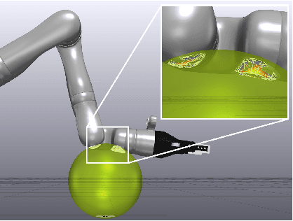 Figure 2 for Contact-Implicit Trajectory Optimization with Hydroelastic Contact and iLQR