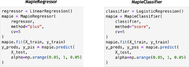 Figure 1 for MAPIE: an open-source library for distribution-free uncertainty quantification