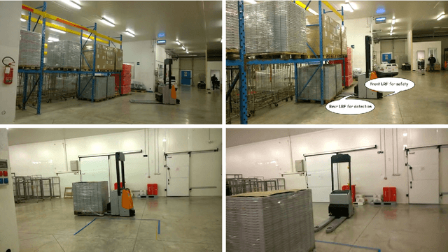 Figure 1 for Detection, localisation and tracking of pallets using machine learning techniques and 2D range data