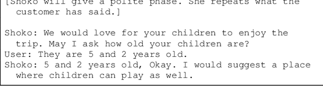 Figure 4 for Tourist Guidance Robot Based on HyperCLOVA