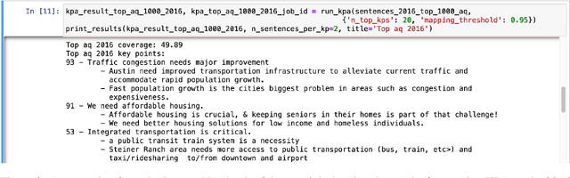 Figure 3 for Project Debater APIs: Decomposing the AI Grand Challenge