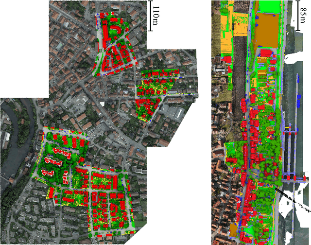Figure 3 for Juggling With Representations: On the Information Transfer Between Imagery, Point Clouds, and Meshes for Multi-Modal Semantics