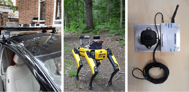 Figure 1 for Factor Graph Fusion of Raw GNSS Sensing with IMU and Lidar for Precise Robot Localization without a Base Station