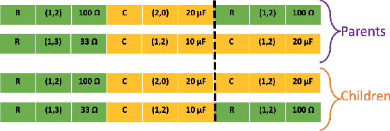 Figure 3 for Fast Design Space Exploration of Nonlinear Systems: Part I