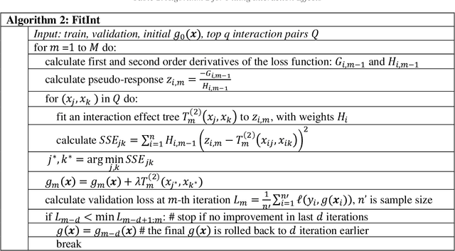 Figure 3 for Using Model-Based Trees with Boosting to Fit Low-Order Functional ANOVA Models