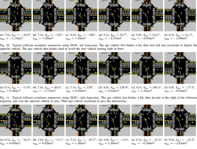 Figure 2 for Learn Zero-Constraint-Violation Policy in Model-Free Constrained Reinforcement Learning