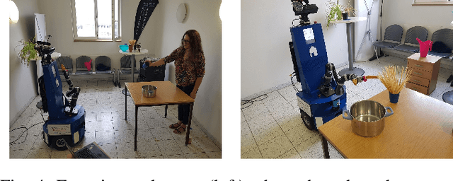 Figure 4 for Markerless Visual Robot Programming by Demonstration