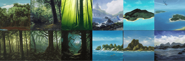 Figure 3 for Looks Like Magic: Transfer Learning in GANs to Generate New Card Illustrations