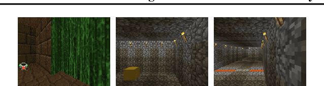 Figure 1 for Regret Minimization for Partially Observable Deep Reinforcement Learning