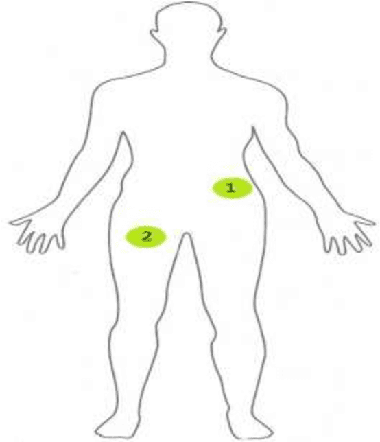 Figure 3 for Human Gait Recognition Using Bag of Words Feature Representation Method