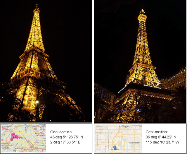 Figure 3 for Beyond Pixels: Image Provenance Analysis Leveraging Metadata