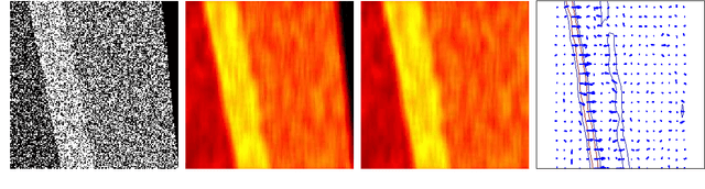 Figure 1 for Local Space-Time Smoothing for Version Controlled Documents