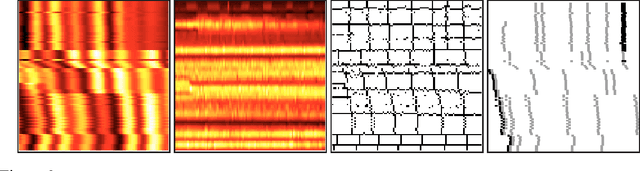 Figure 2 for Local Space-Time Smoothing for Version Controlled Documents