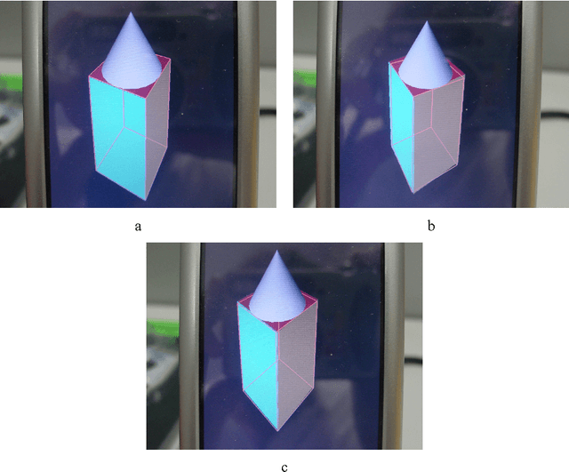 Figure 4 for A Standalone Markerless 3D Tracker for Handheld Augmented Reality