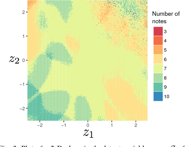 Figure 3 for GLSR-VAE: Geodesic Latent Space Regularization for Variational AutoEncoder Architectures