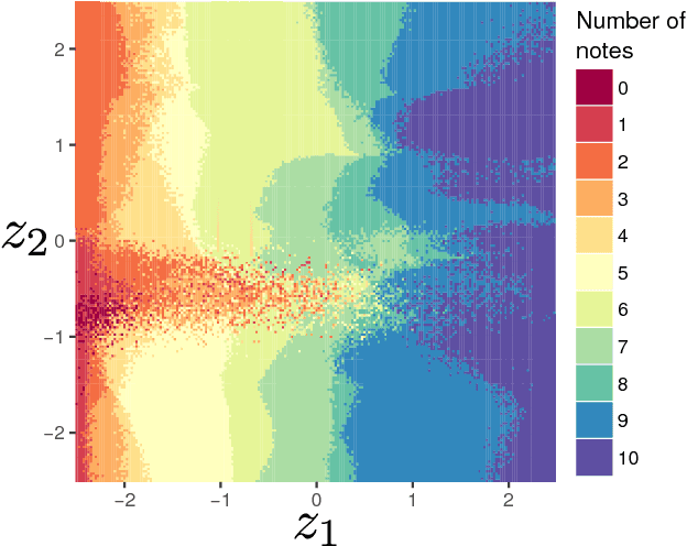 Figure 4 for GLSR-VAE: Geodesic Latent Space Regularization for Variational AutoEncoder Architectures
