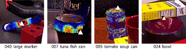 Figure 4 for REDE: End-to-end Object 6D Pose Robust Estimation Using Differentiable Outliers Elimination