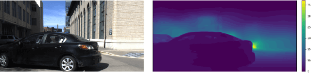 Figure 4 for A Hybrid mmWave and Camera System for Long-Range Depth Imaging