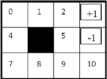 Figure 1 for Suboptimality Bounds for Stochastic Shortest Path Problems