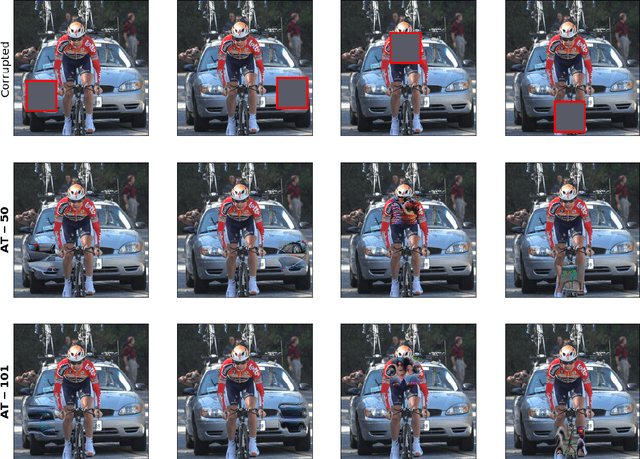 Figure 3 for Adversarially robust segmentation models learn perceptually-aligned gradients