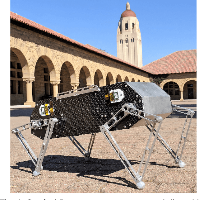 Figure 1 for Stanford Doggo: An Open-Source, Quasi-Direct-Drive Quadruped